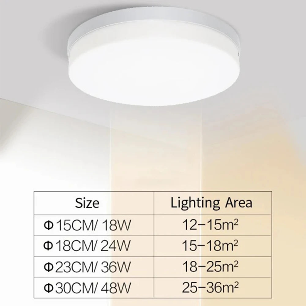 Ultra-thin Round LED Ceiling Lamp Waterproof Flush Mount Fixture 6500K Daylight Modern Home Lighting for Bedroom Kitchen Hallway Zpaxo