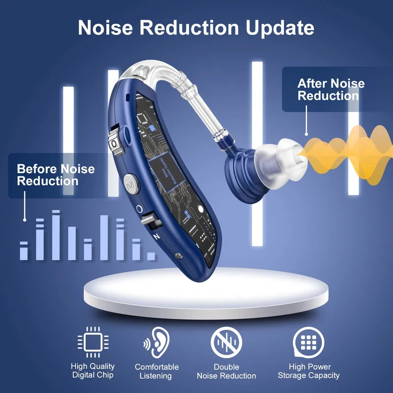 Hearing Earbuds Noise Reduction Rechargeable Digital Sound Enhance
