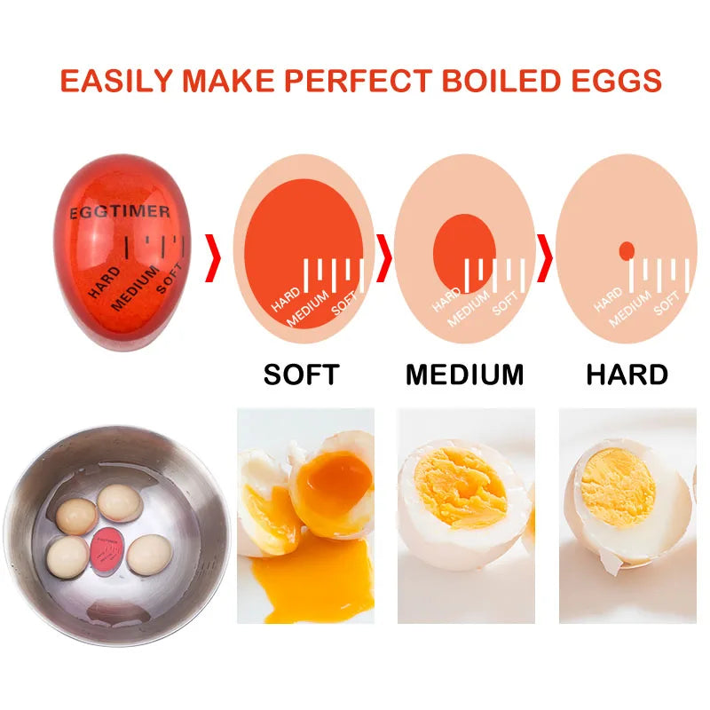 Egg Timer Kitchen Electronic Gadget Cooking Changing Yummy Soft Hard