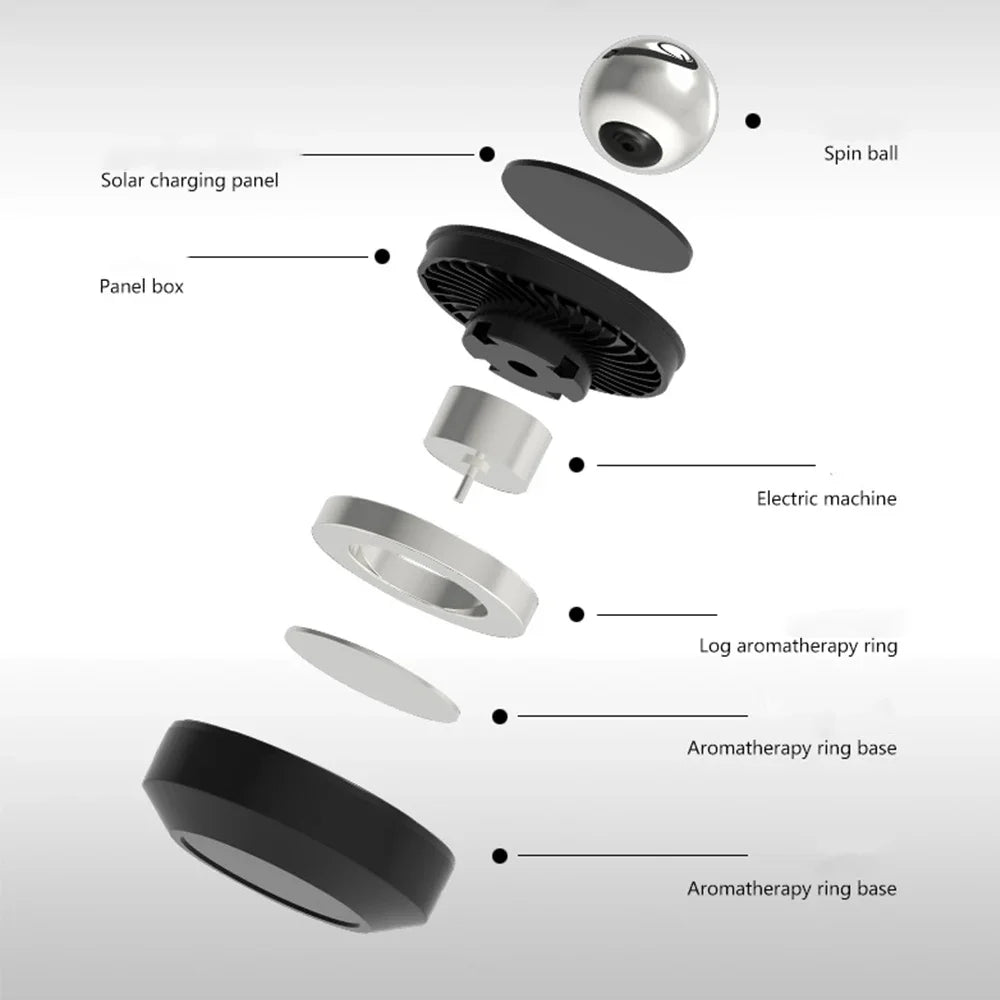 Levitation Car Solar Ornament Sun Power Rotation Car Fragrance Air Freshener Aromatherapy Smell Diffuser Interior Accessories Zpaxo