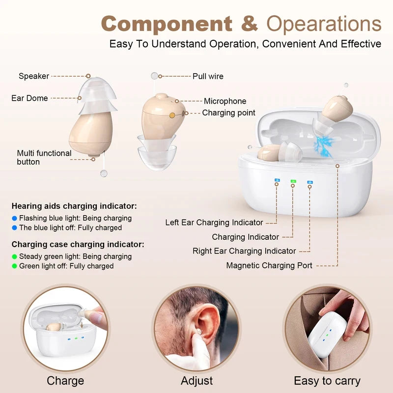 OTC Hearing Amplifiers Earbuds Intelligent Noise Reduction Sound
