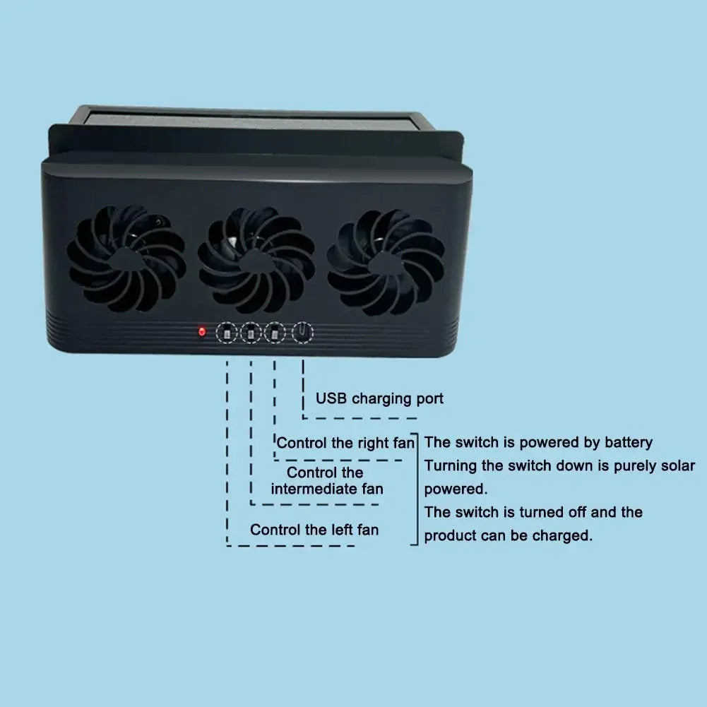Solar Powered Car Fan USB Charging Window Ventilation Exhaust Cooler Zpaxo