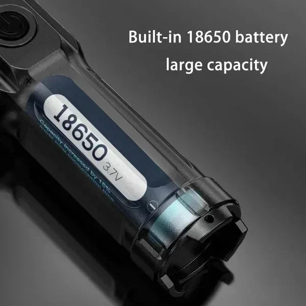 USB Rechargeable LED Flashlight – Zoomable & Waterproof Rechargeable Flashlight Zpaxo