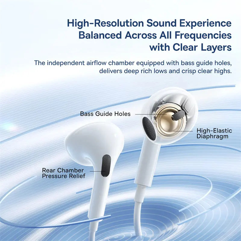 Baseus HZ19 Wired Earphone Semi-in-earphones Xiaomi Samsung Huawei