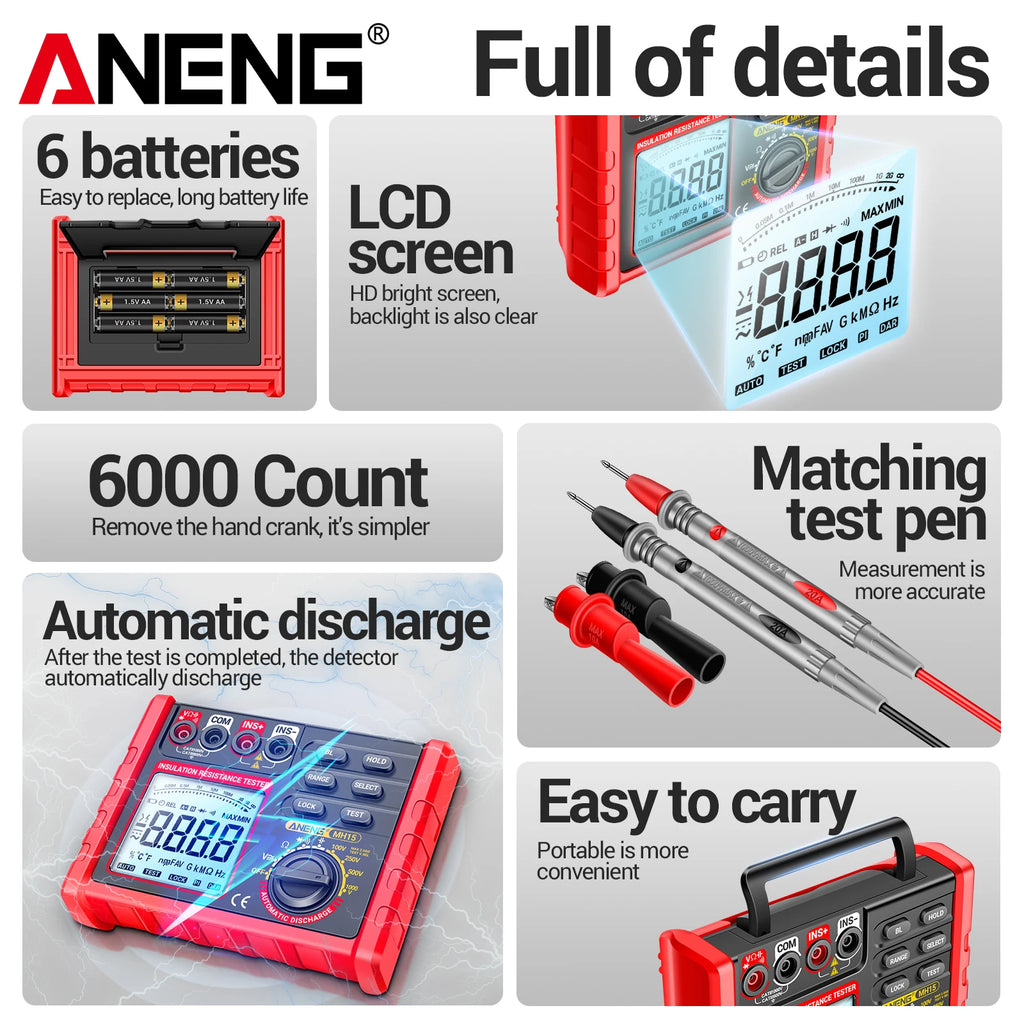 ANENG MH15 Digital Megohmmeter 1000V Voltage Insulation Test 2000M