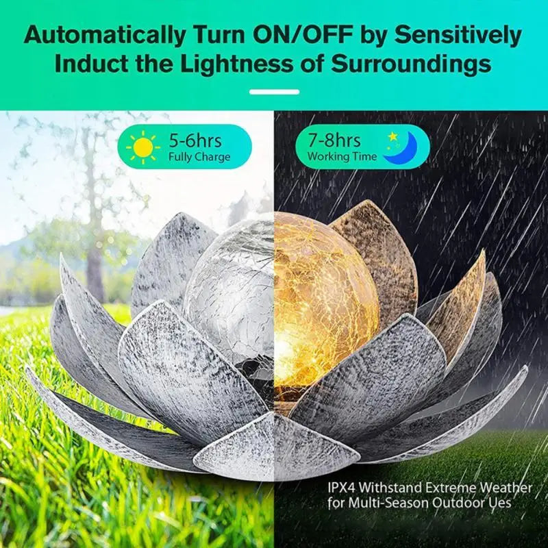 Solar Garden Lights Outdoor Waterproof LED Lotus Lamp Sunlight Yard Zpaxo