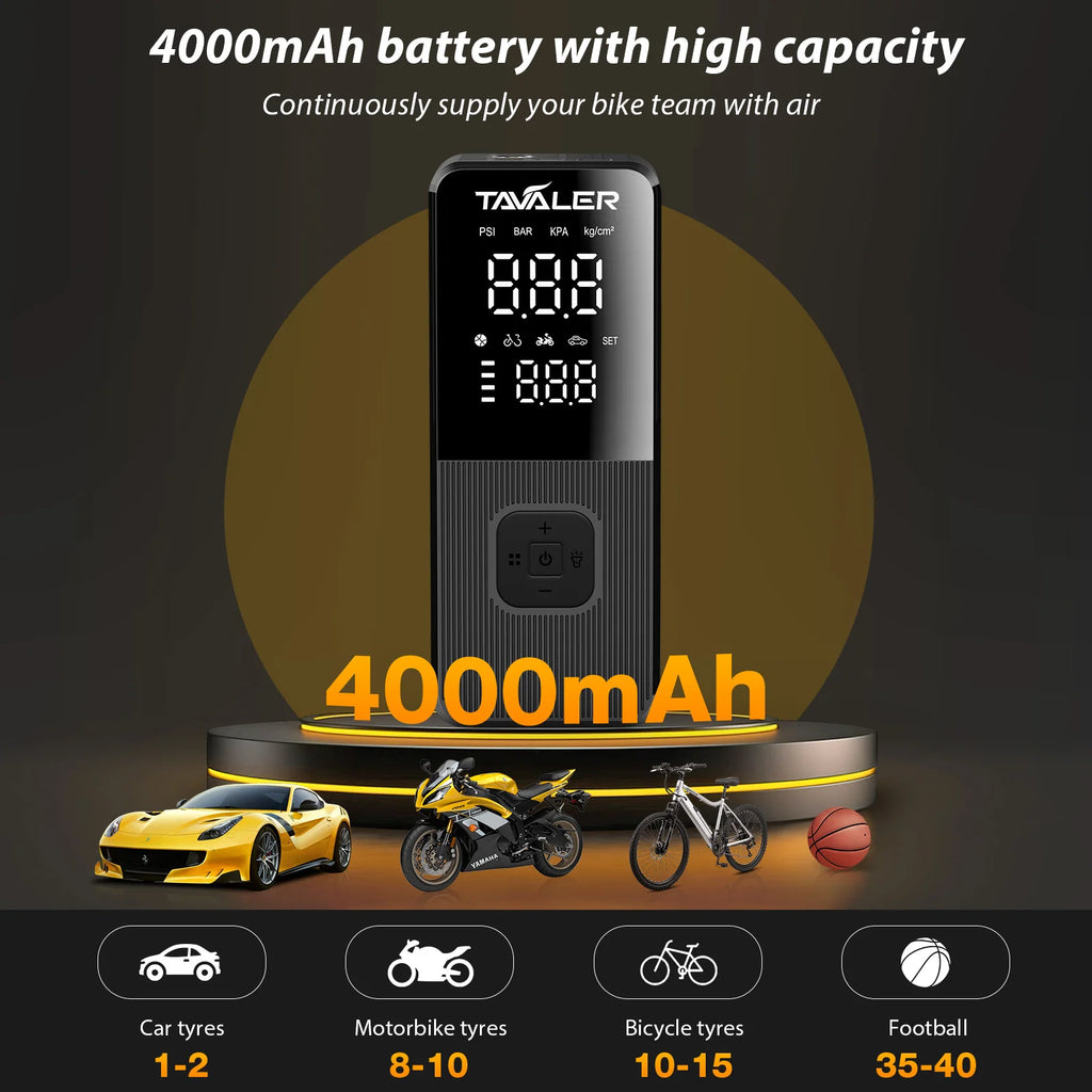 Wireless Air Pump 150psi Portable Electric Tire Inflator For Car Bicycle Motorcycle Air Compressor Injector Bike Accessories Zpaxo