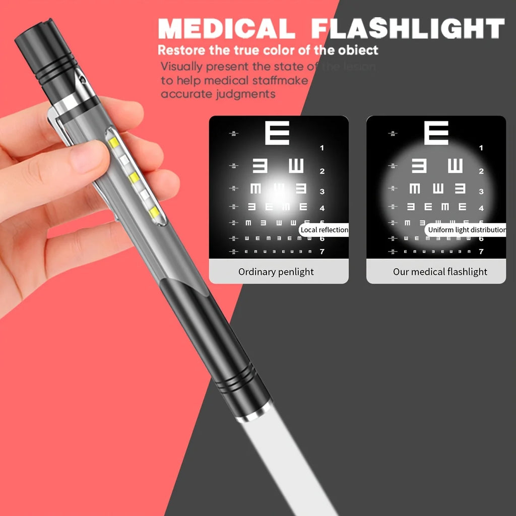 POCKETMAN USB Rechargeable Pen Flashlight – 4-Mode COB LED Pen Flashlight Zpaxo