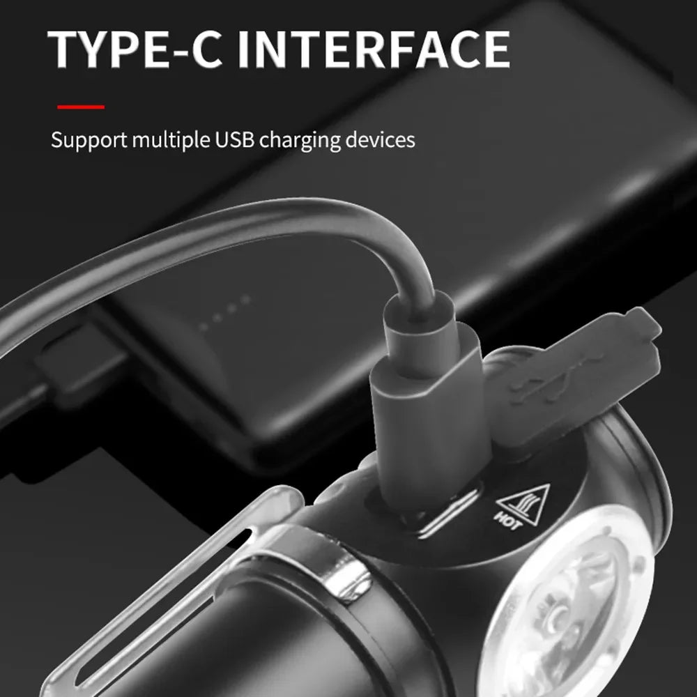 KDULIT P8 LED Headlamp USB-C Rechargeable Magnetic 3 Modes