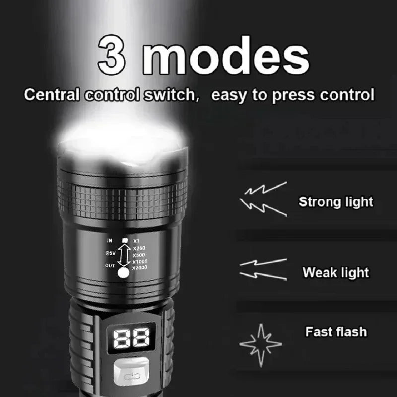 KDULIT Super Bright Type-C Rechargeable LED Flashlight Torch