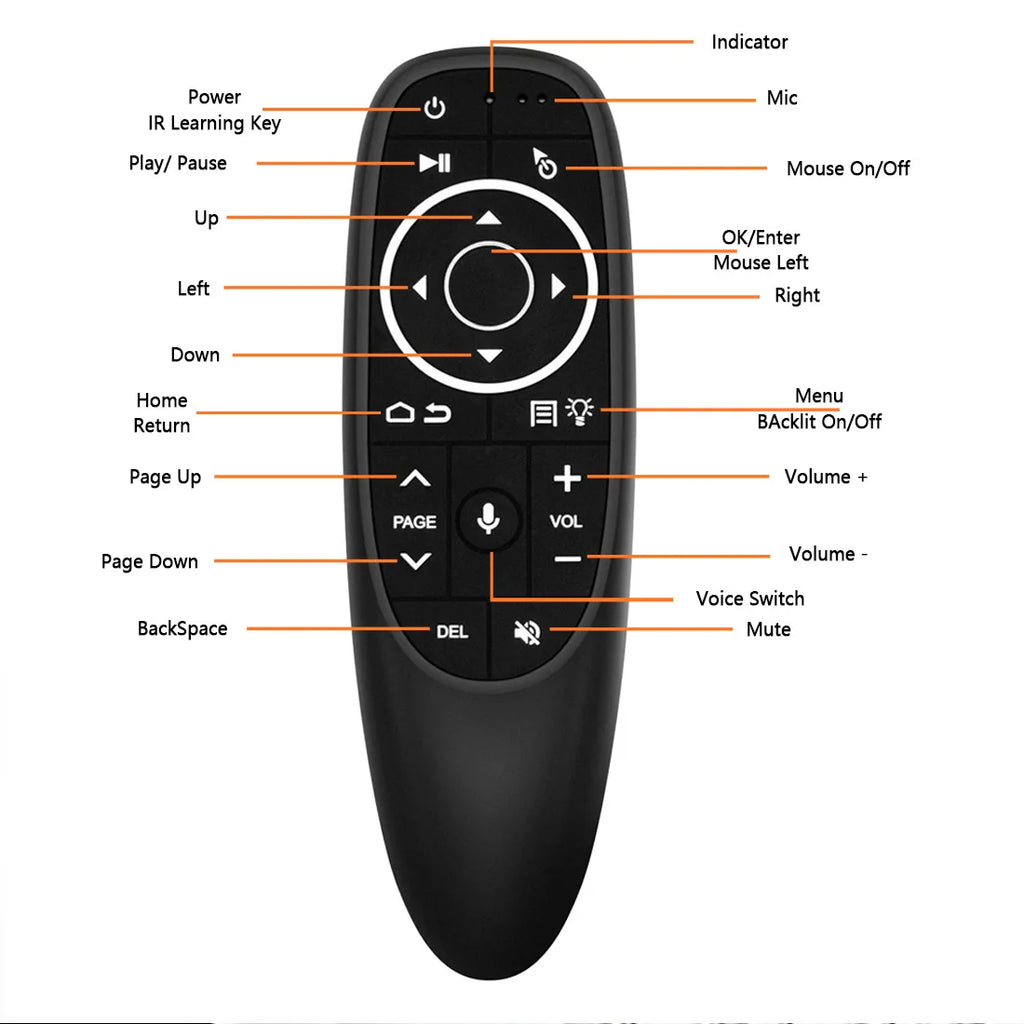 G10S Voice Remote Control Wireless Air Mouse Gyroscope Backlit Smart Zpaxo
