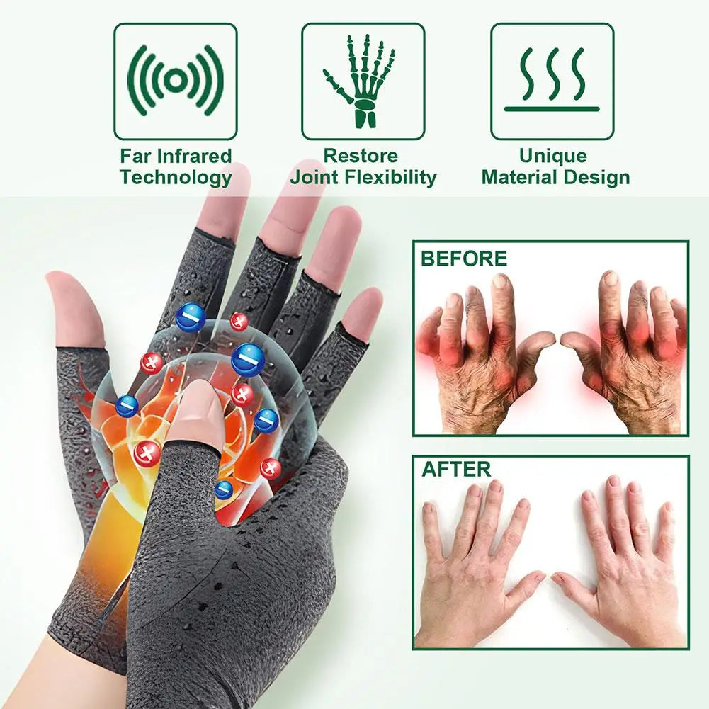 Arthritis Relief Compression Gloves Wrist Support & Circulation Stimulation, Daily Activity Care for Women & Men 1/2Pairs Zpaxo