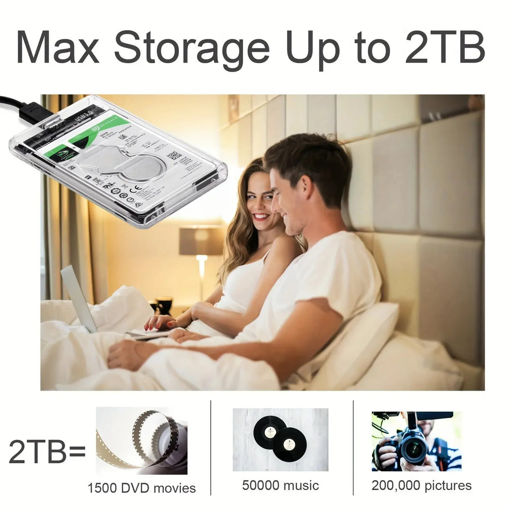 USB3.0 External HDD Case 5Gbps 2.5 Inch Transparent Hard Disk Case Hard Drive Enclosure SATA HDD SSD Storage Case for Laptop PC Zpaxo
