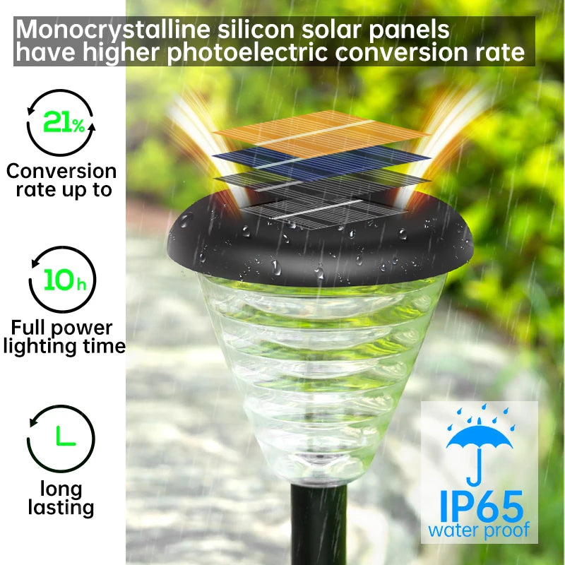Solar Path Lamp Waterproof Led Outdoor Garden Lighting RGB Decorative Zpaxo