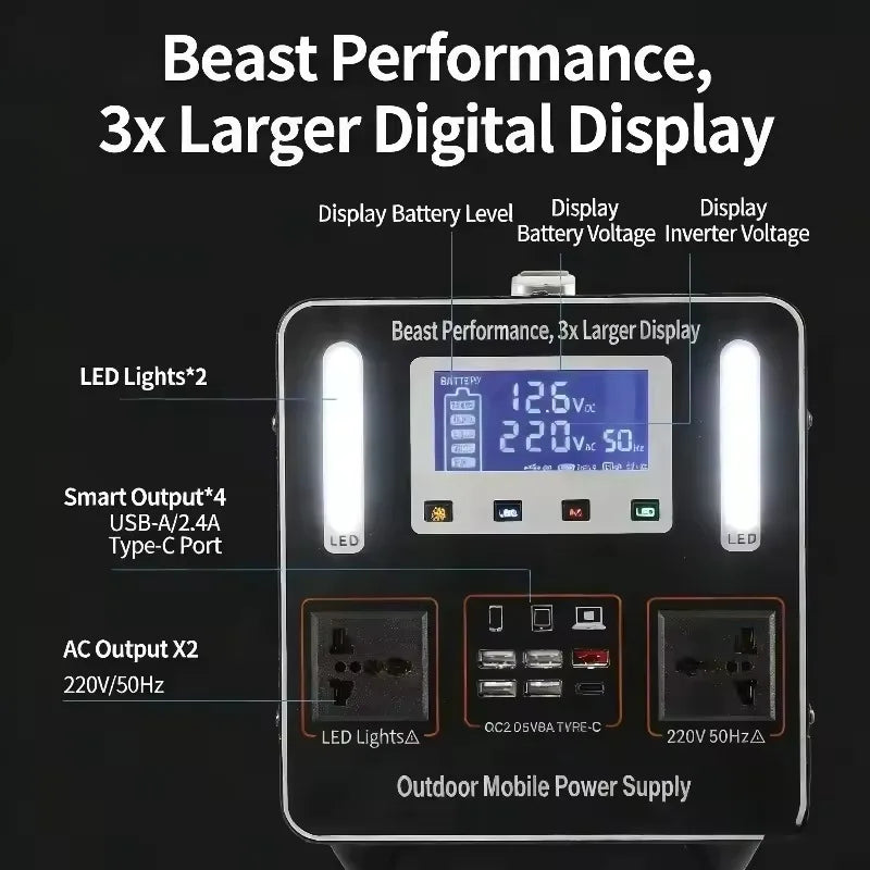 New 500W Portable Power Station 220V 45Ah Solar Generator Emergency Backup Battery Power Supply for Home Outdoor Camping Stall Zpaxo