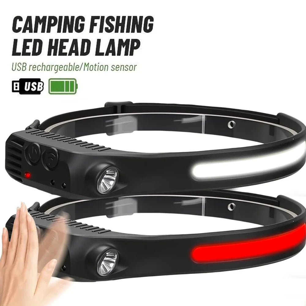 Rechargeable COB LED Headlamp – 10-Mode Motion Sensor Torch