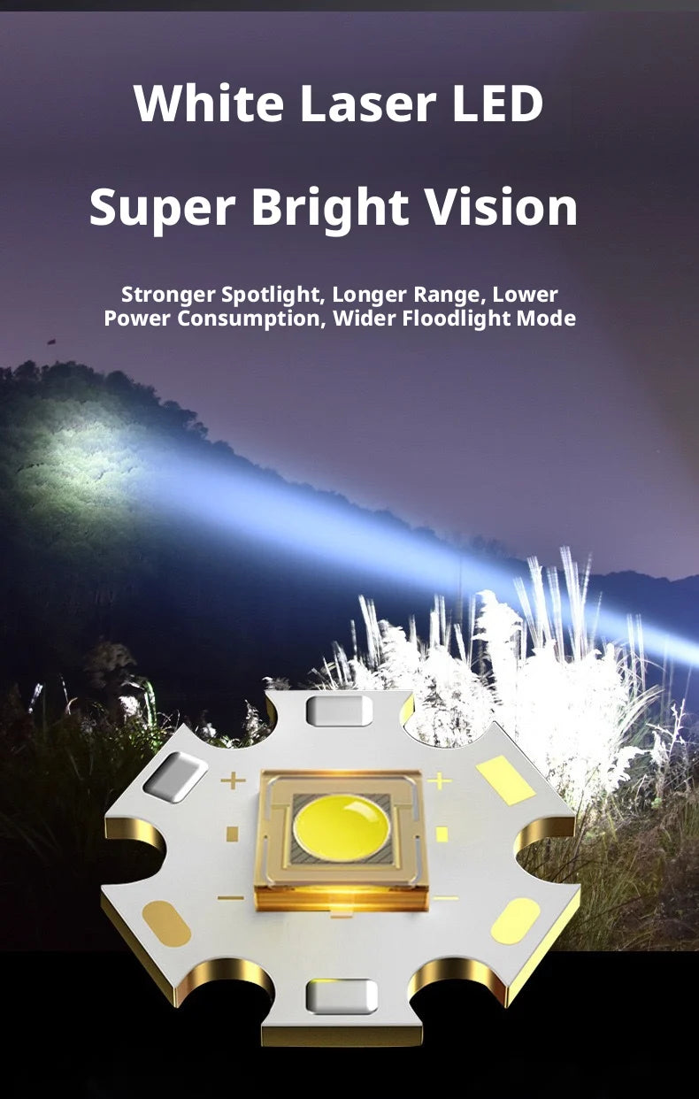 ESMARTER Zoomable Rechargeable Flashlight – 500m Torch