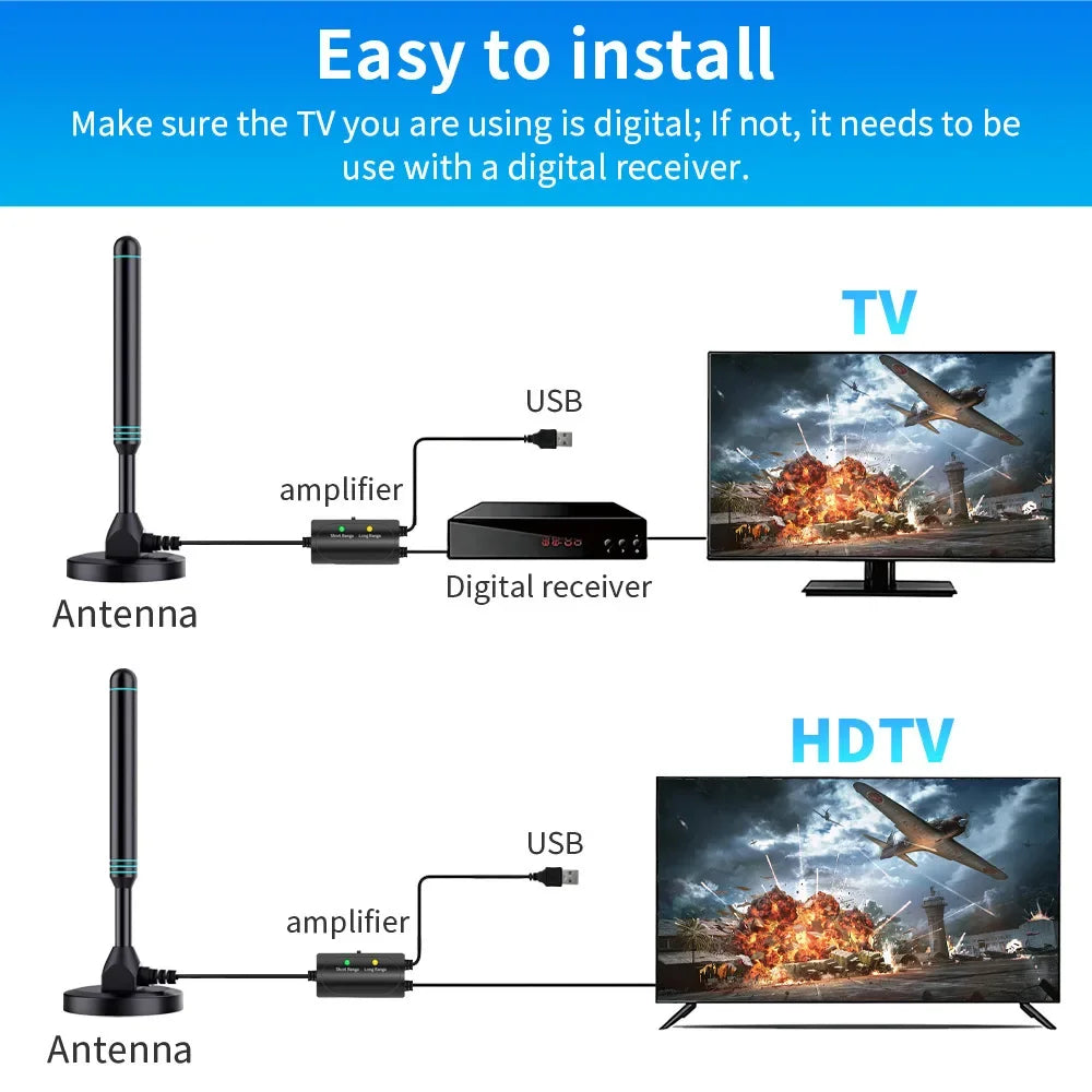 Explosions High-Definition Digital TV Antenna with Adjustable Universal Amplifier Indoor Outdoor Switch UHF TV Antenna Zpaxo