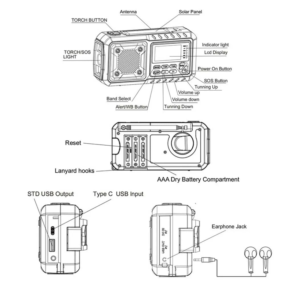 Portable 4000mAh Emergency Solar Power Radio Hand Crank AM FM Weather