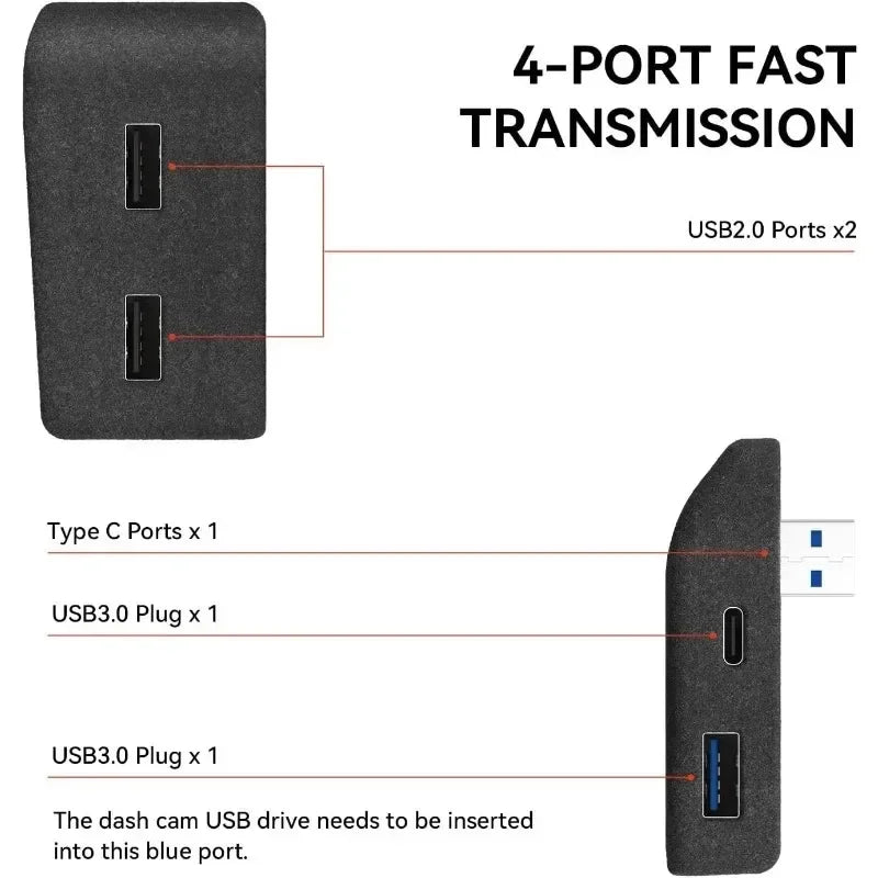 Tesla Model 3 & Y Glove Box 4-Port USB Hub Docking Station