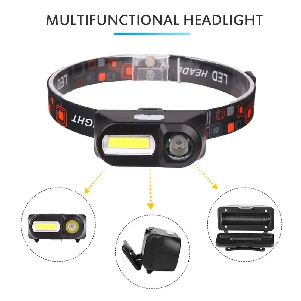 ESMARTER COB LED Headlamp – USB Rechargeable Waterproof Light