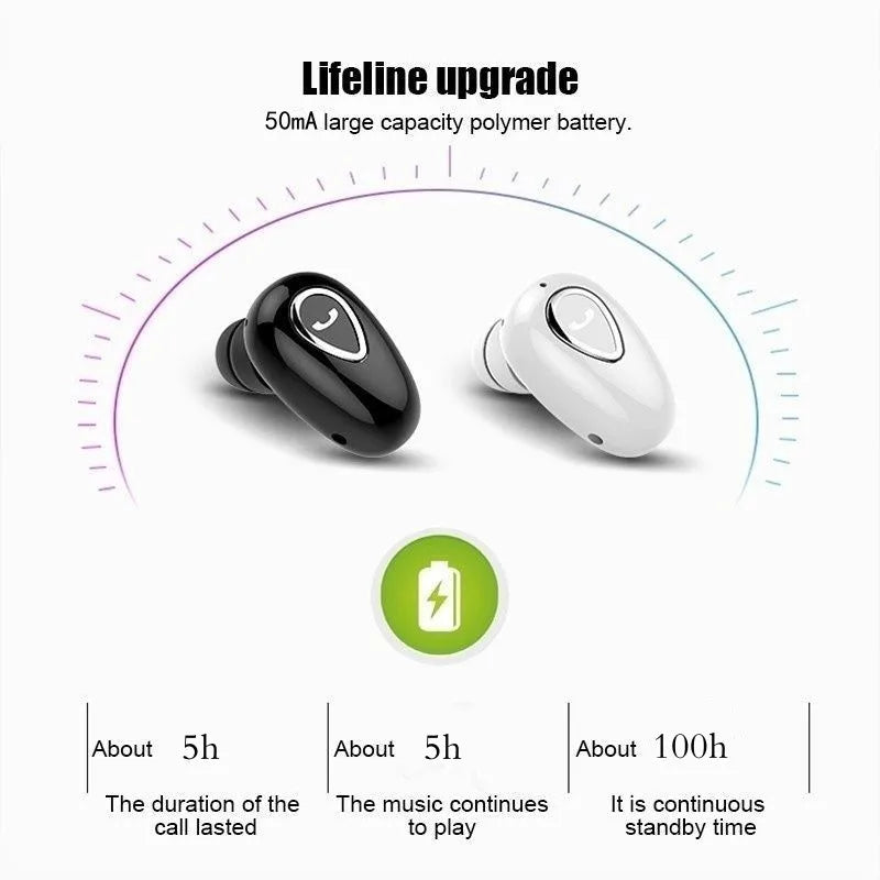 Wireless Bluetooth 5.0 Earphone With HD Mic Single In-Ear Music Sports Headset Stereo Sound Headphones For iPhone Xiaomi Huawei Zpaxo