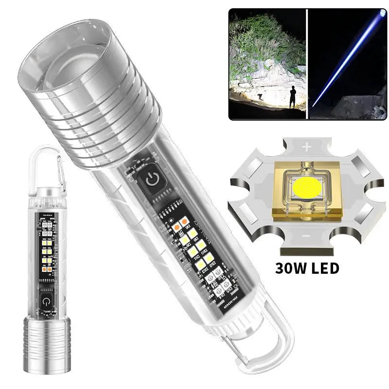 POCKETMAN 3800LM LED Flashlight – 8 Modes & COB Side Light