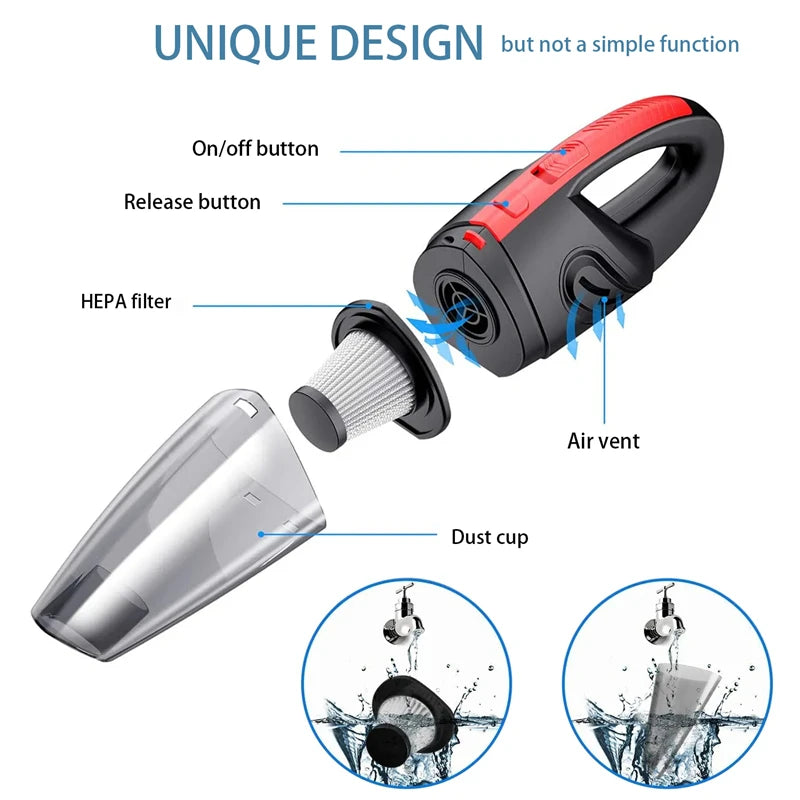 Portable Wireless Vacuum Cleaner Powerful Suction Rechargeable Handheld Vacuum Cleaner Quick Charge for Car Home Pet Hair Zpaxo