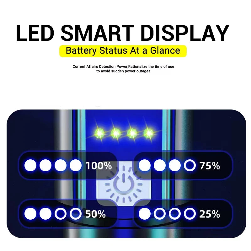 KDULIT 5000LM Rechargeable Zoomable LED Tactical Flashlight