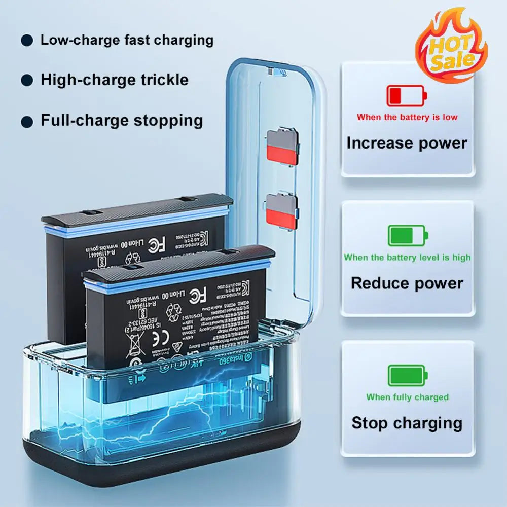 For Insta360 X5 Battery Charger Case USB-C Rechargeable Fast Charging Case Portable Battery Charger Action Camera Accessories Zpaxo