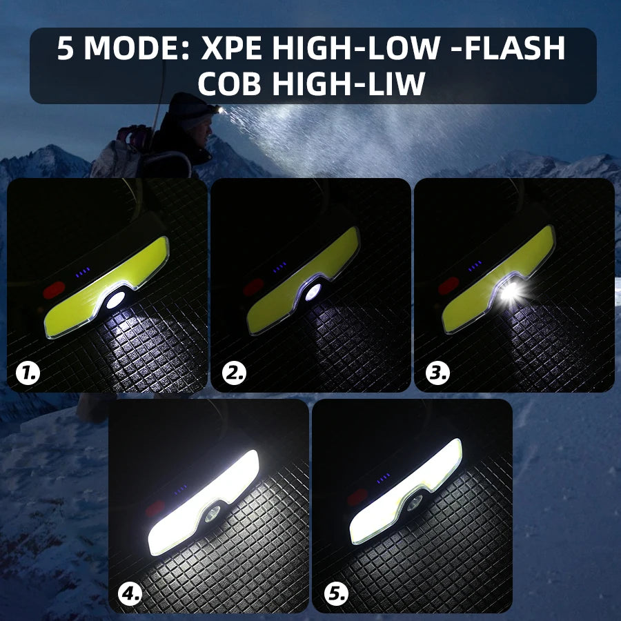 COB LED Headlamp USB Rechargeable – 5 Modes, IPX4 Waterproof