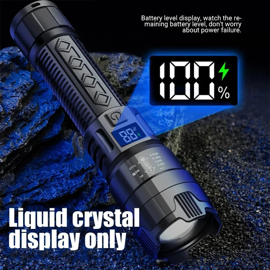 KDULIT 2000LM Zoomable LED Tactical Flashlight – USB-C Rechargeable
