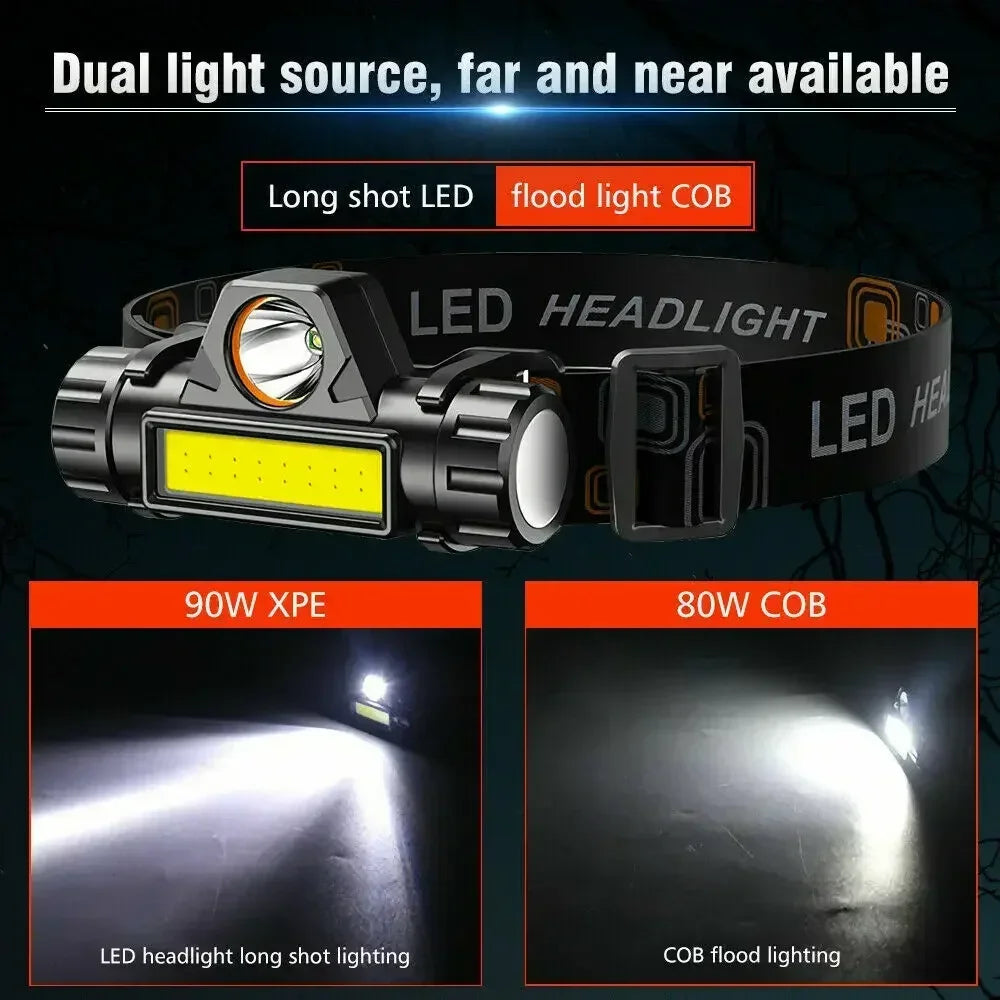 Rechargeable COB LED Headlamp – Magnetic, Waterproof, 300 Lumens