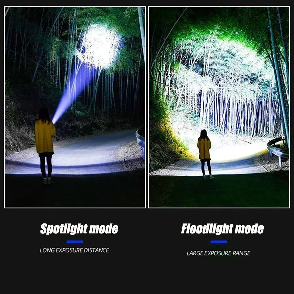ESMARTER S33 15000mAh Rechargeable LED Tactical Flashlight