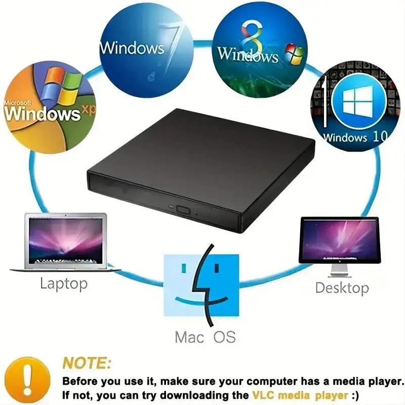 USB External CD DVD Drive, USB 2.0 Slim Protectable External CD-RW Drive DVD-ROM Burner Player for Laptops PC Desktop Computer Zpaxo