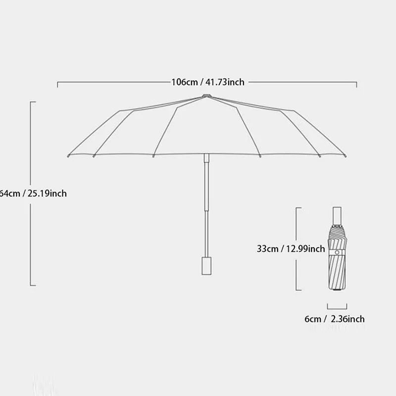 Reinforced 24-Bone Umbrella, Men's Business Strong And Durable Wind-resistant Umbrella, Anti-UV Sunscreen Umbrella Women's Sunny Zpaxo