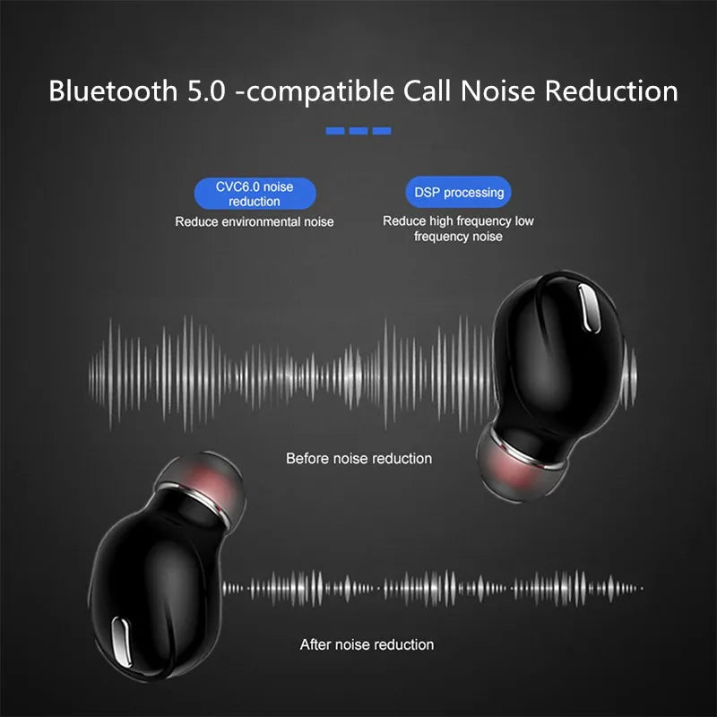 Mini Wireless Earphones Sport Headset HD Microphone Handsfree Call