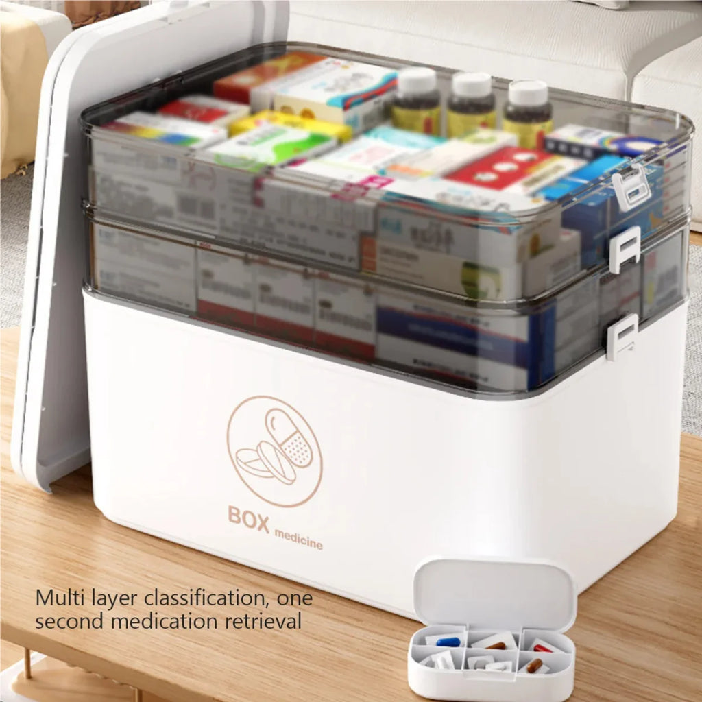 Large Portable Medicine Box – Family First Aid Storage Case First Aid Storage Case Zpaxo