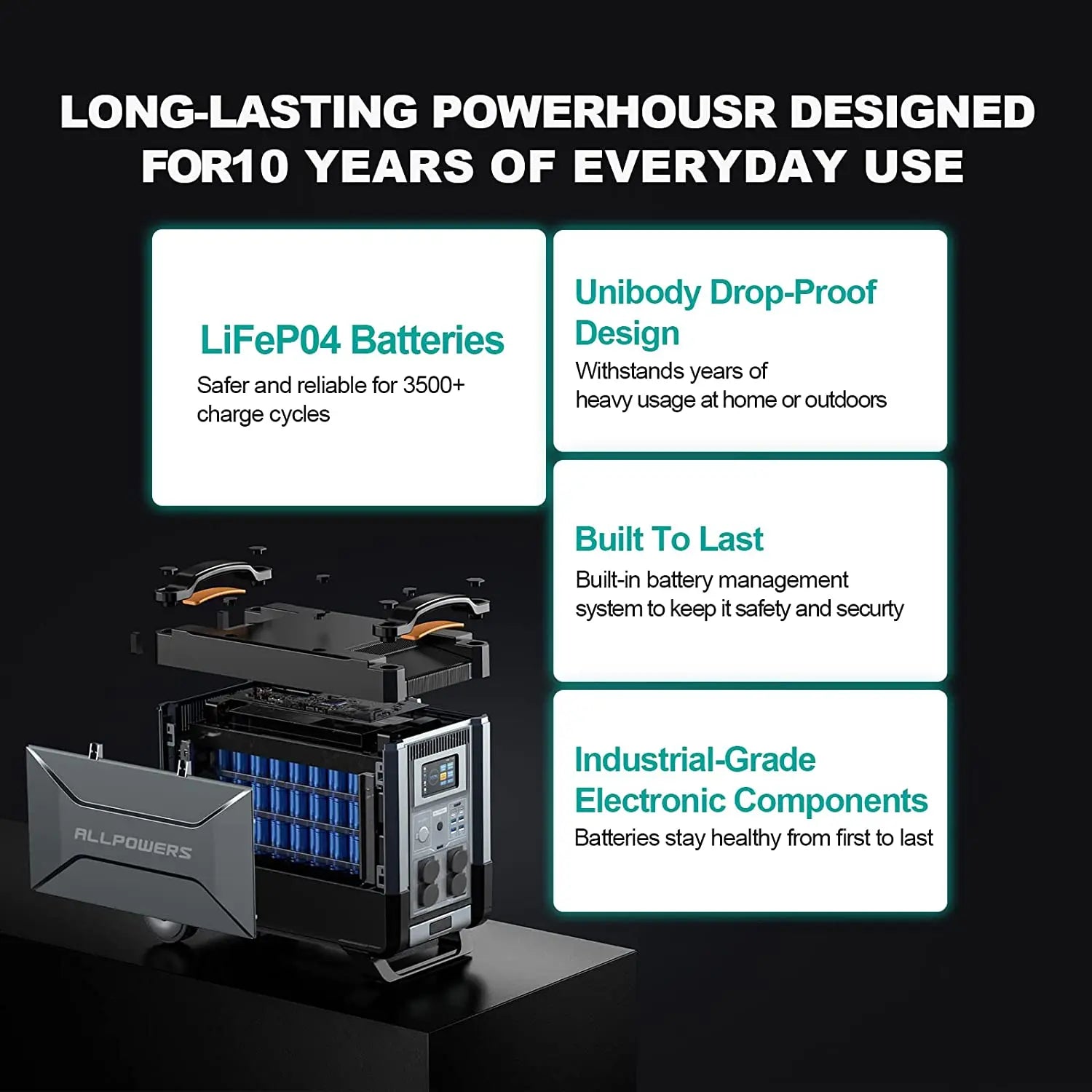 ALLPOWERS Solar Generator R4000 400W Panel 4 X 4000W 6000W Surge AC Zpaxo