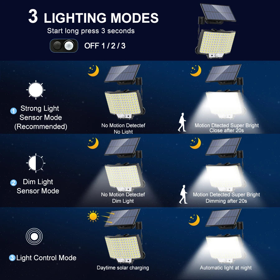 348LED Solar Lamp Outdoor Security Light with Motion Sensor Waterproof 126/328LED Powerful Spotlight Solar for Garden Garage Zpaxo