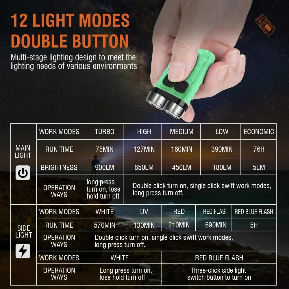 KDULIT V3 EDC Mini Keychain Flashlight UV Type-C Rechargeable