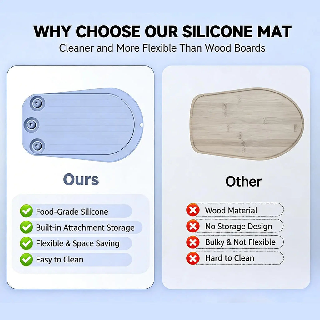 Mixer Slider Pad Silicone Non Slip Space Saving Kitchen Appliance Sliding Pad for Counter Home Dorm Hotel Dormitory Apartment Zpaxo