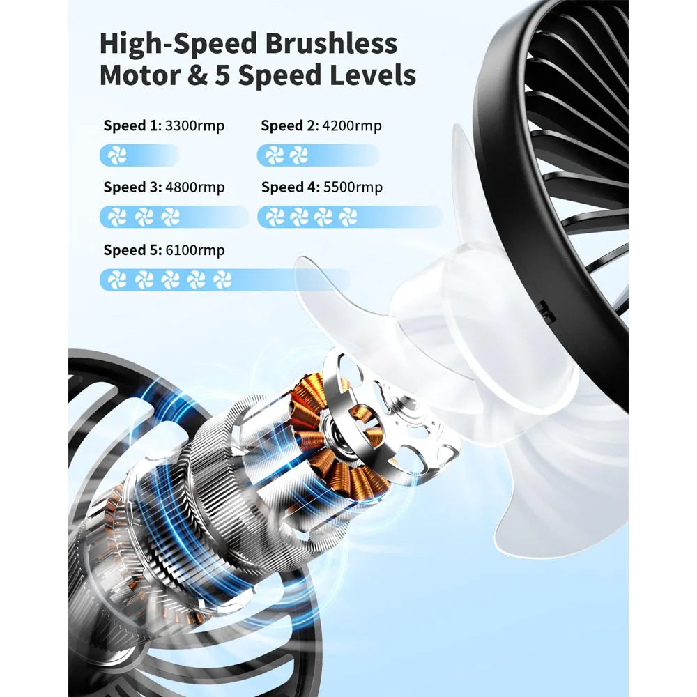 Handheld 1 Fan 5 Speed Adjustable Foldable Portable LED Display