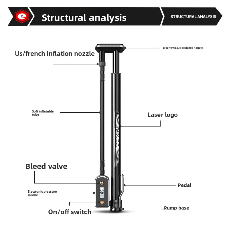 Portable Bicycle Hand Pump 160PSI – Manual Pump with Gauge