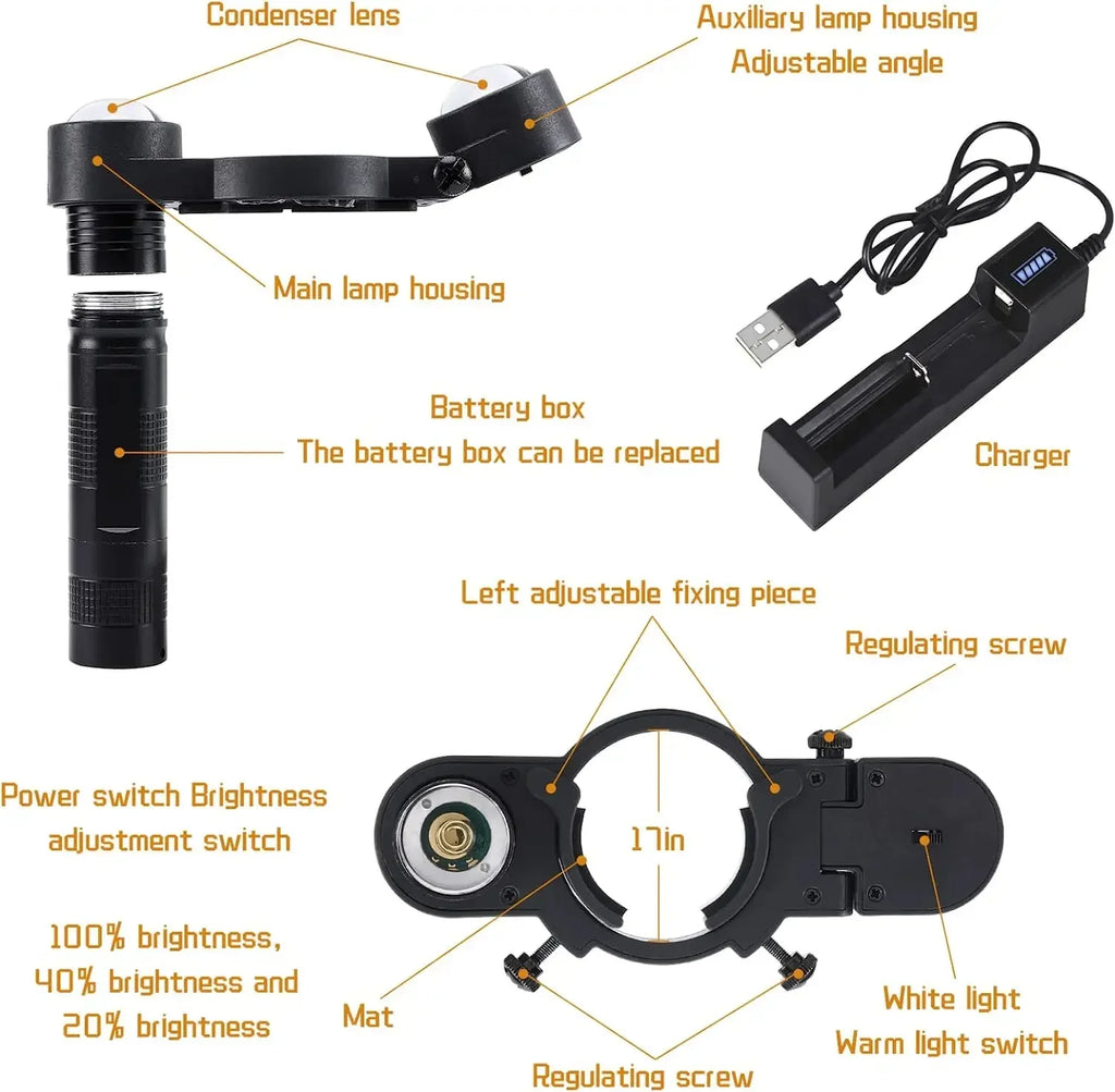 Universal Spray Paint Gun Lighting System Automotive Fill Light White