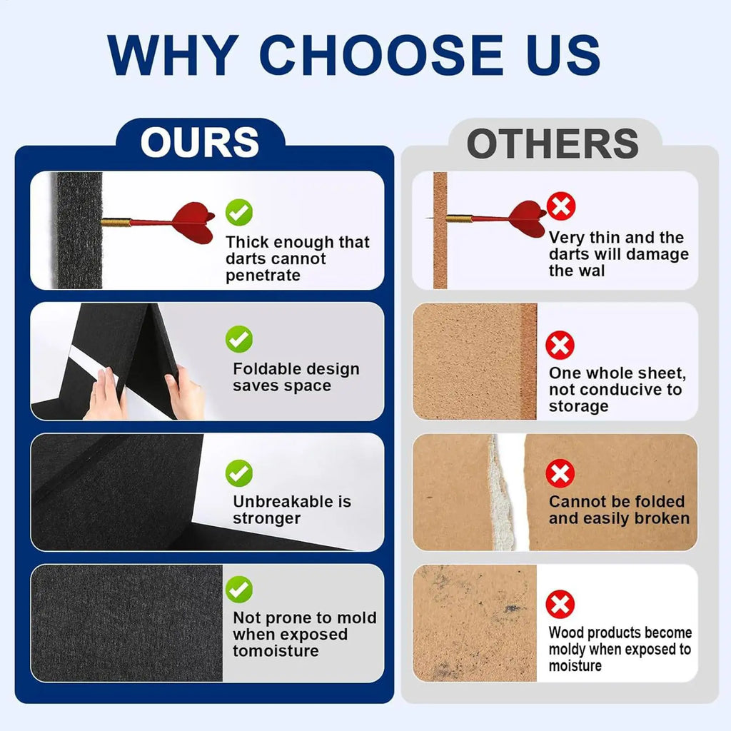 Dart Board Wall Protector Backing Mat Removable Cork Shield Dartboard