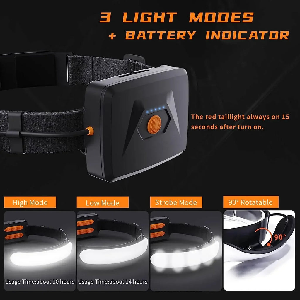 1500LM COB LED Headlamp 7500mAh USB Rechargeable IPX6 Waterproof