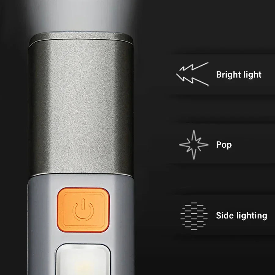 Mini USB Rechargeable LED Flashlight with Hook – Zoomable Torch