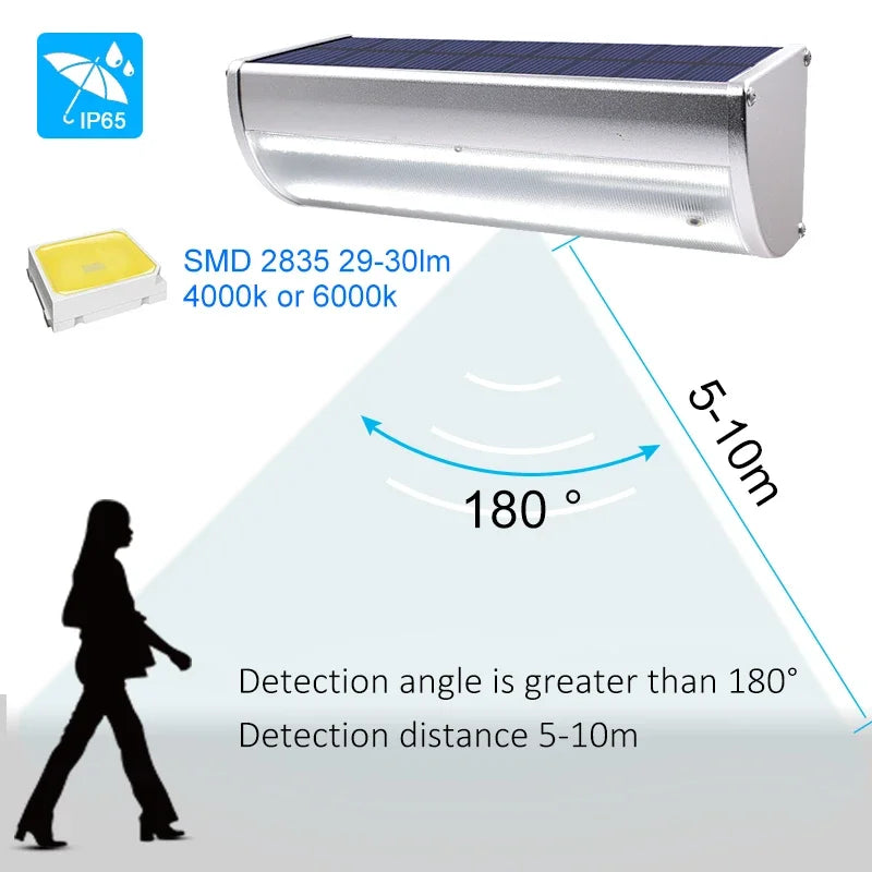 1200lm Solar Light Outdoor 4 Modes Sensor Lamp Aluminium Alloy Shell Zpaxo