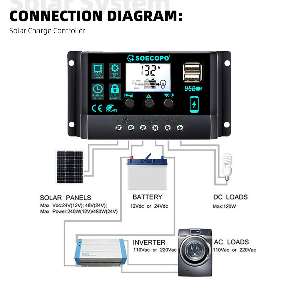 12V 24V 100A Solar Charge Controller Autoswitch LCD Display